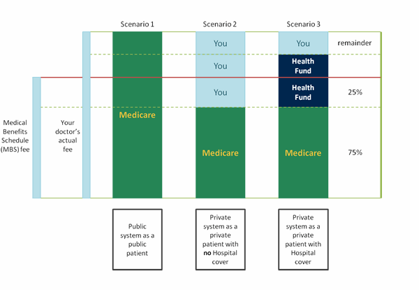 private-vs-public.png